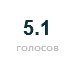Dmitry Nemirovets | 