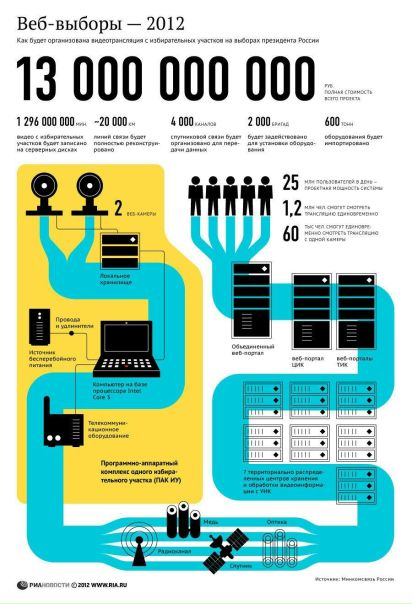 №80, Александр Вернер, Липецк №80, Александр Вернер, Липецк