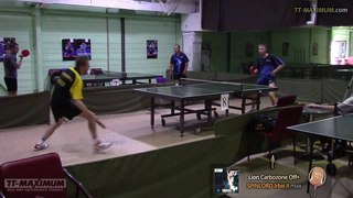FH topspin накладкой SPINLORD Irbis II, техника Сергея Коваля (и немного Дениса Калачевского)