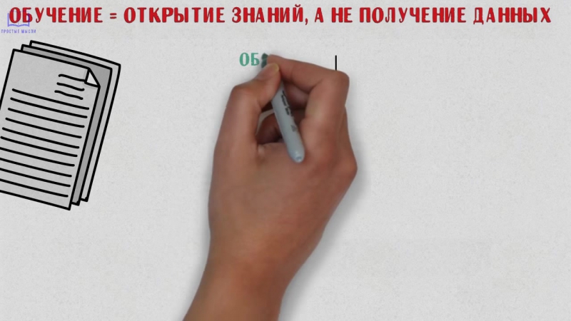 Обучая учись