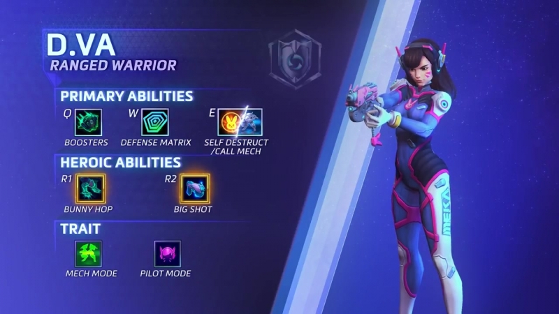 Трейлер Heroes of the Storm D.