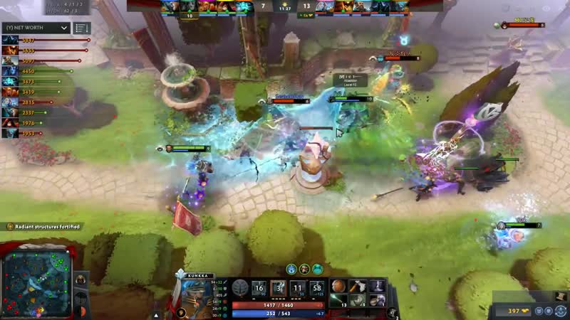 New Position 3 Natus Vincere Roster 2019 Dota