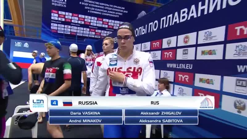 4x100m Medley Mixed Euro Junior Swimming Championship