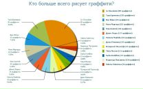 №23 Ksana Richy : профиль, фото, статус - ВКонтакте №23 Ksana Richy : профиль, фото, статус - ВКонтакте