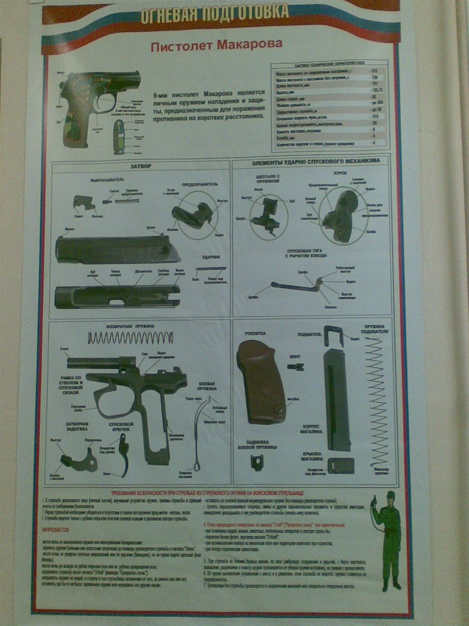 Михаил Макаров | Смоленск
