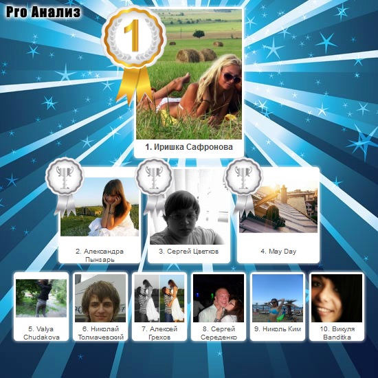 №171, Дарья Ефимова, 32 года, Санкт-Петербург №171, Дарья Ефимова, 32 года, Санкт-Петербург