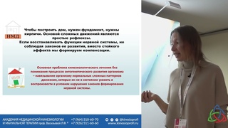 Симутина Е А  Manage Pain 2022 Коррекция последствий родовых травм