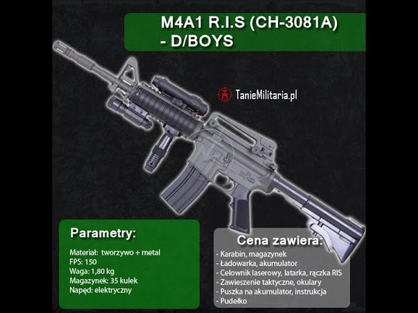 M4 A1 R. I. S ( CH 3081 A) FIRMY D,