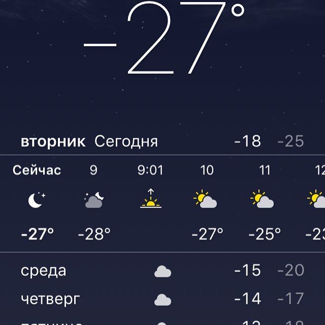 Катя Сабурова | Пермь