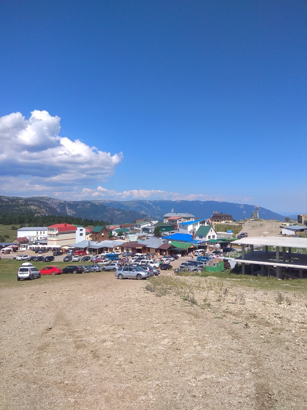 Дарья Ермакова Сергеевна | Тюмень