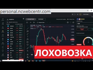 () отзывы - СКАМ. Торговая платформа - подделка