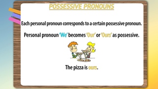 Possessive Pronouns in English  English grammar