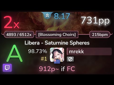 8. 2 mrekk, Ne Obliviscaris Libera Blossoming Choirs (, 1 731pp 2 )