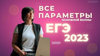 Все 17 ПАРАМЕТРЫ основная волна ЕГЭ2023 Профильная математика