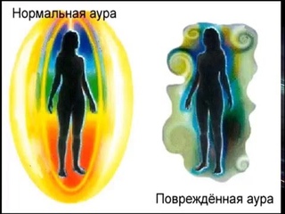 Управление центрами напряжения  ЛАРИСА ДОБАЕВА