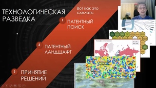Практика применения патентной аналитики в целях инновационного развития приоритетных отраслей...