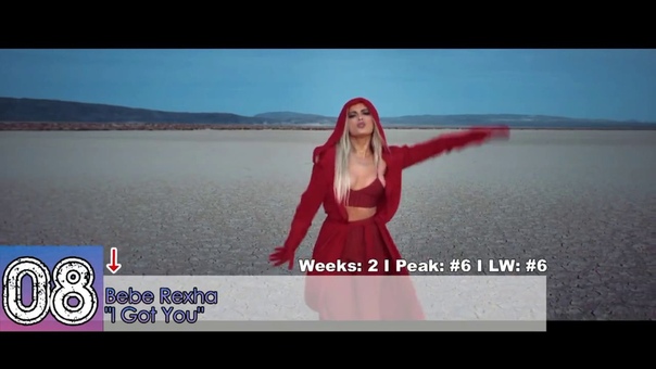 TOP 20 SINGLE CHARTS (05 Feb
