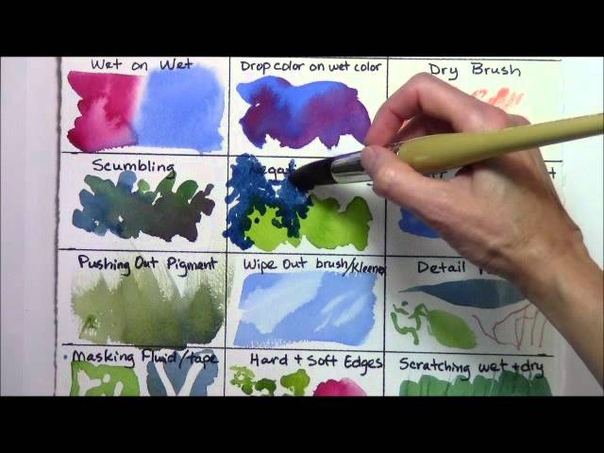 Watercolor Techniques for Beginners REMAKE part 4 of