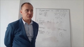 Сравнительный анализ мульти-сплит-систем и VRF-систем