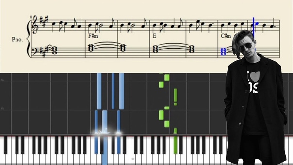 gnash i hate you, i love you (ft. Olivia OBrien) Piano Tutorial +