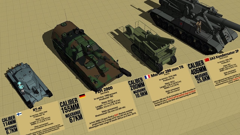 Crazy Self propelled Howitzers from 75 to 420mm Caliber Size Comparison 3